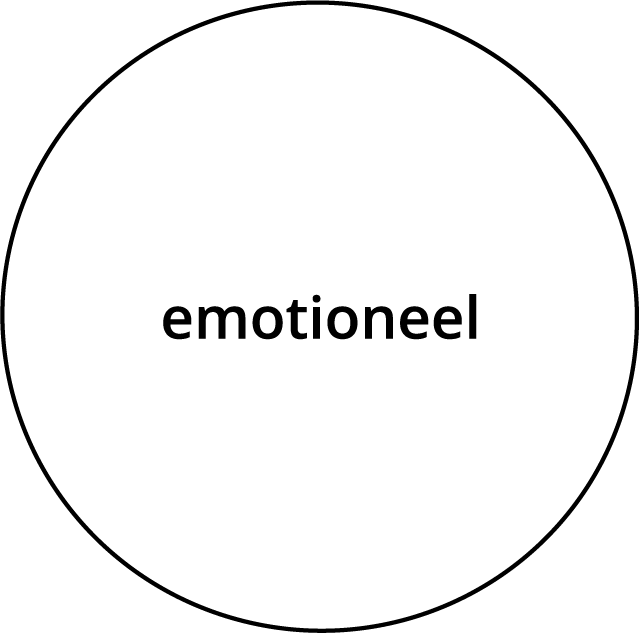 diagram_emotioneel