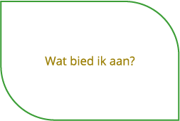 wat bied ik aan