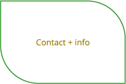 Contact + info