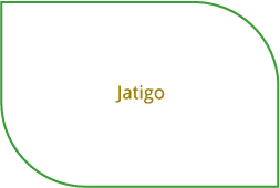 Jatigo